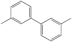 Biphenyl, 3,3'-dimethyl 结构式