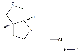 (3AS,6AS)-1-甲基六氢吡咯并[3,4-B]吡咯双盐酸盐 结构式