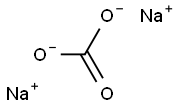 SodiuM Carbonate, Anhydrous, Powder, GR ACS 结构式