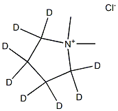 1,1-DiMethylpyrrolidiniuM-d8 Chloride 结构式