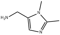 [(1,2-二甲基-1H-咪唑基-5-基)甲基]胺二盐酸盐 结构式