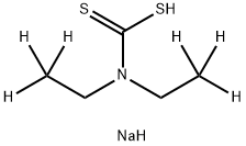 Diethyldithiocarbamic Acid-d10 Sodium Salt Trihydrate 结构式