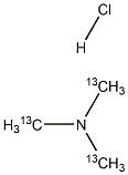 三甲基-13C3-胺 盐酸盐 结构式