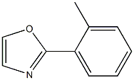 Oxazole, 2-(2-Methylphenyl)-