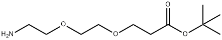 9-氨基-4,7-二氧杂壬酸叔丁酯 结构式
