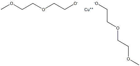 COPPER(II) METHOXYETHOXYETHOXIDE, 10-12% in Methoxyethoxyethanol 结构式