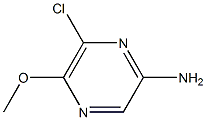 6-chloro-5-Methoxypyrazin-2-aMine 结构式