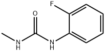 Urea, N-(2-fluorophenyl)-N'-methyl- 结构式