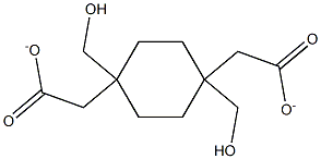 1,4-Cyclohexanedimethanol,1,4-diacetate 结构式