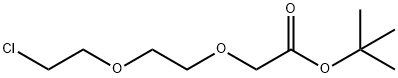 TERT-BUTYL 2-(2-(2-CHLOROETHOXY)ETHOXY)ACETATE 结构式