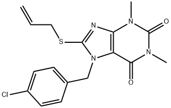 8-(allylthio)-7-(4-chlorobenzyl)-1,3-dimethyl-3,7-dihydro-1H-purine-2,6-dione 结构式