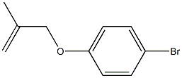 1-溴-4-[(2-甲基-2-丙烯-1-基)氧基]苯 结构式