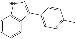 1H-Indazole, 3-(4-methylphenyl)- 结构式