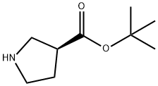 (S)-吡咯烷-3-甲酸叔丁酯 结构式