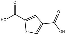 噻吩-2,4-二羧酸 结构式