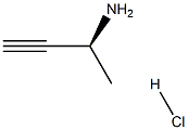 (S)-1-甲基-2-丙炔胺盐酸盐 结构式