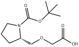 NULL 结构式