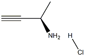 (R)-1-甲基-2-丙炔胺盐酸盐 结构式