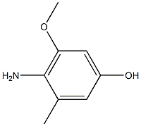 m-Cresol,  4-amino-5-methoxy-  (1CI) 结构式