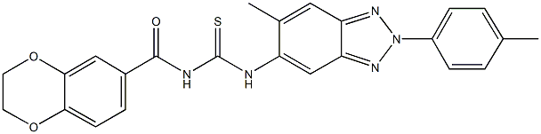 N-(2,3-dihydro-1,4-benzodioxin-6-ylcarbonyl)-N'-[6-methyl-2-(4-methylphenyl)-2H-1,2,3-benzotriazol-5-yl]thiourea 结构式