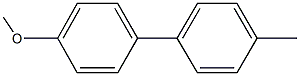 methyl 4'-methyl[1,1'-biphenyl]-4-yl ether 结构式