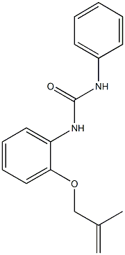 N-{2-[(2-methyl-2-propenyl)oxy]phenyl}-N'-phenylurea 结构式