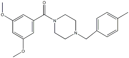 1-(3,5-dimethoxybenzoyl)-4-(4-methylbenzyl)piperazine 结构式