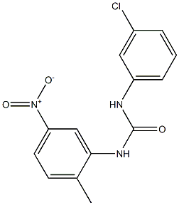 1-(3-chlorophenyl)-3-(2-methyl-5-nitrophenyl)urea 结构式