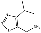 1-(4-isopropyl-1,2,3-thiadiazol-5-yl)methanamine(SALTDATA: HCl) 结构式