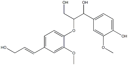 guaiacylglycerol-beta-coniferyl ether 结构式