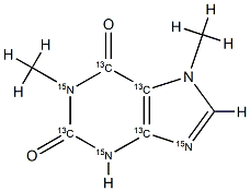 2,6-二羟基-1,7-二甲基嘌呤-13C4,15N3(2,4,5,6-13C4,1,3,9-15N3) 结构式