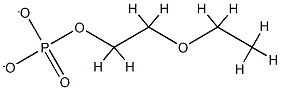 2-Ethoxyethanol 1-(Dihydrogen Phosphate) SodiuM Salt (1:2) 结构式