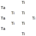 Titanium alloy, Ti,Ta (TiTa30) 结构式