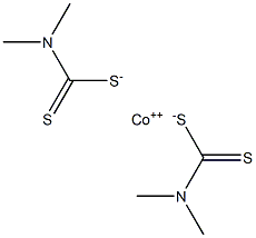 Bis(dimethyldithiocarbamic acid)cobalt(II) salt 结构式