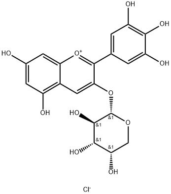 氯化飞燕草素-3-O-阿拉伯糖苷 结构式