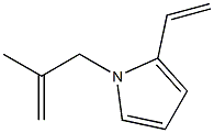 1H-Pyrrole,2-ethenyl-1-(2-methyl-2-propenyl)-(9CI) 结构式