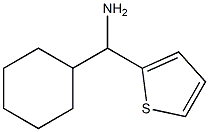 1-cyclohexyl-1-(2-thienyl)methanamine(SALTDATA: HCl) 结构式