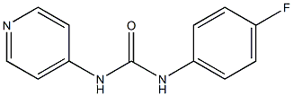 1-[(4-Fluorophenyl)]-3-(pyridin-4-yl)urea 结构式