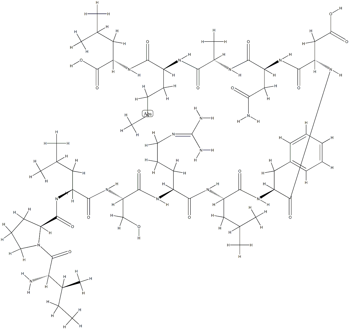 Hgh (4-15)