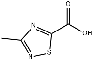 3-甲基-[1,2,4]噻二唑-5-羧酸 结构式