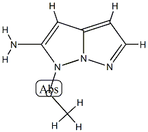 1H-Pyrazolo[1,5-b]pyrazol-2-amine,  1-methoxy- 结构式