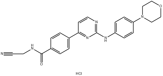 Momelotinib Dihydrochloride 结构式