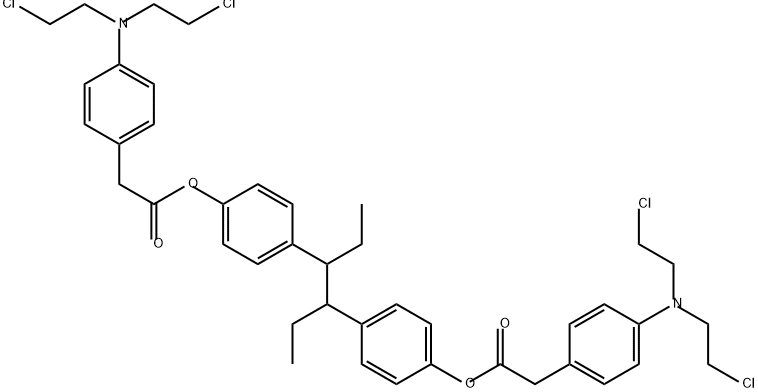 Phenestrol  结构式