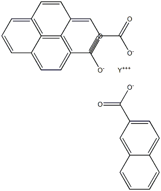 Rare earth naphthenates