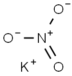 Nitrate  solution