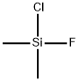 Silane, chlorofluorodimethyl- (7CI,8CI,9CI) 结构式