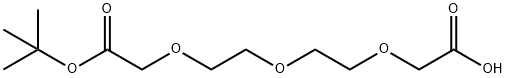 3,6,9,12-Tetraoxatetradecanoic acid, 13,13-dimethyl-11-oxo- 结构式