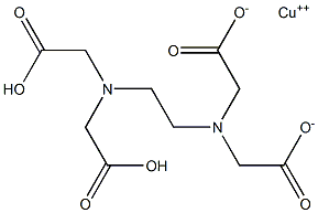 Copper(II) dihydrogen EDTA 结构式