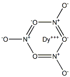 Dysprosium(III) nitrate 结构式