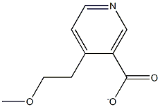 METHOXYETHYLNICOTINATE 结构式